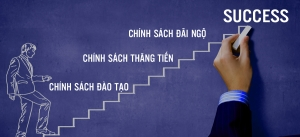 CHÍNH SÁCH NHÂN SỰ